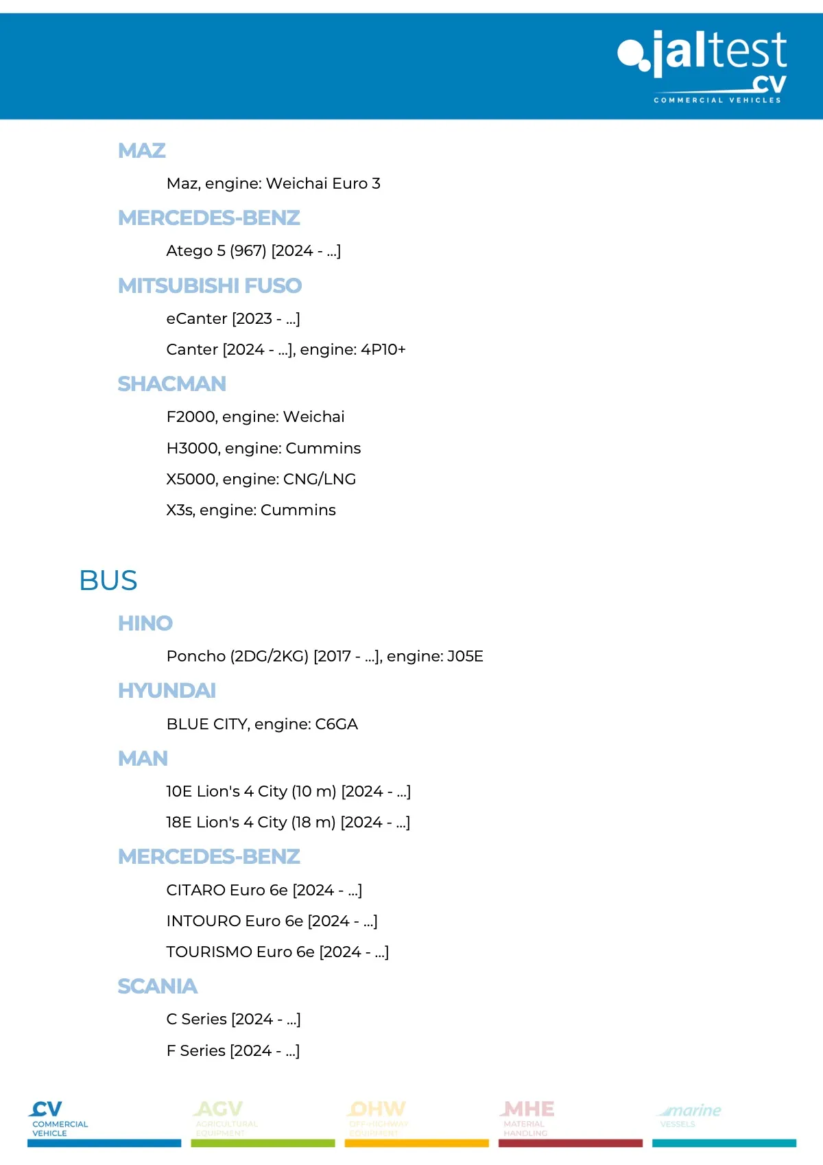 Jaltest 26.2 update contents, page 5