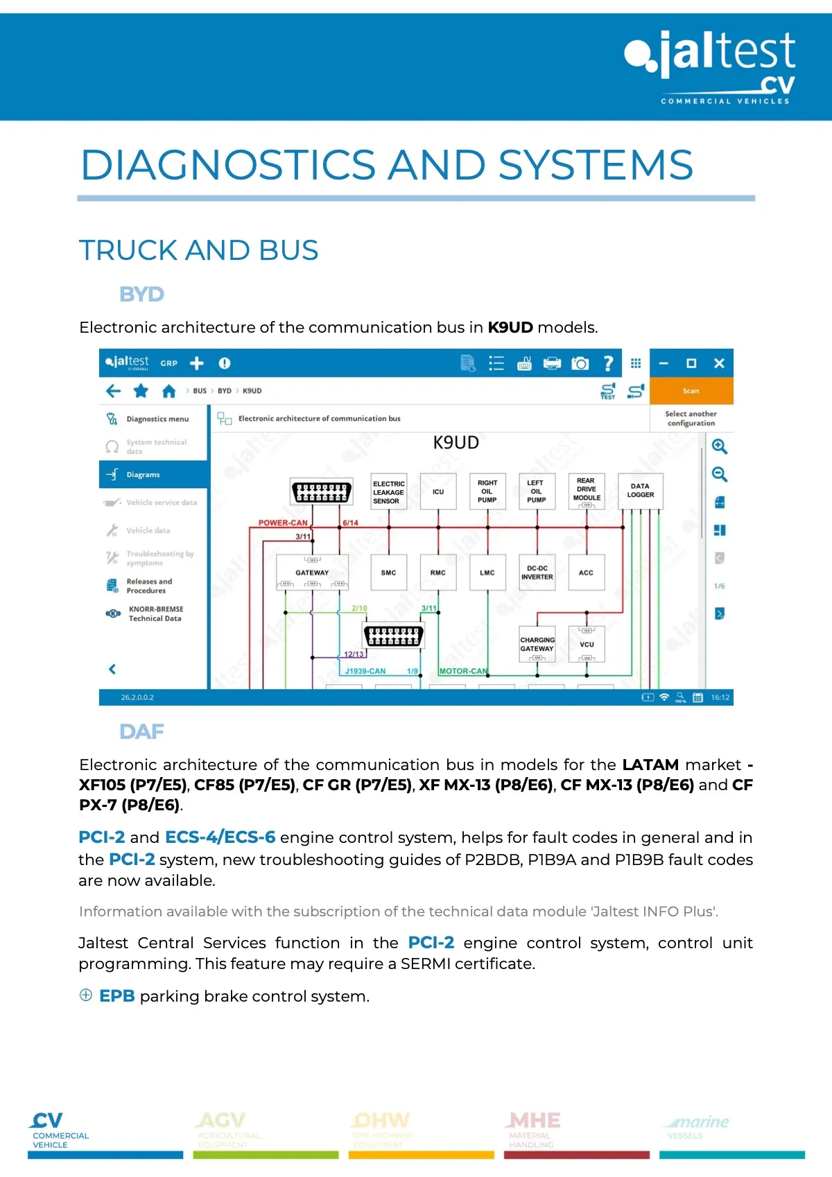 Jaltest 26.2 update contents, page 7