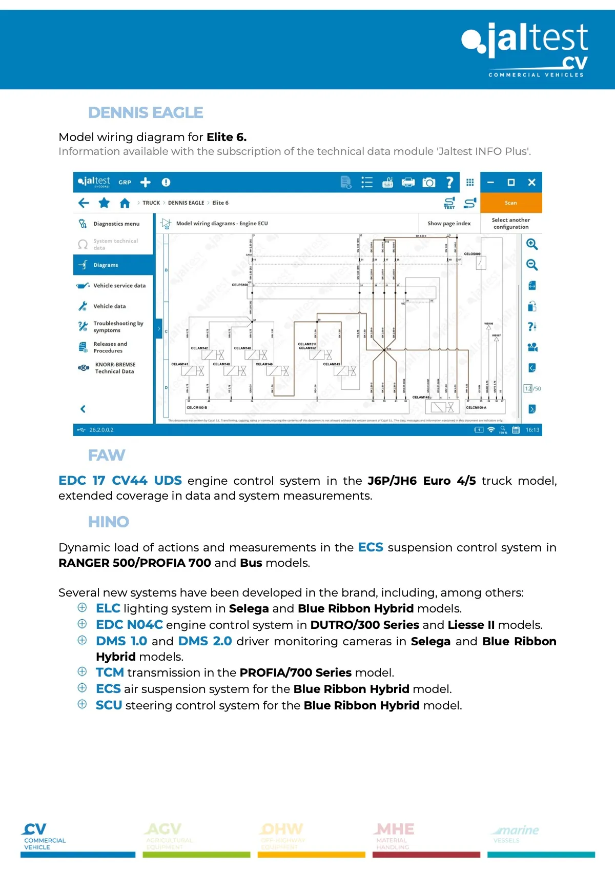 Jaltest 26.2 update contents, page 8